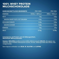 100 % Whey Protein 500g (Milk Chocolate)  IronMaxx