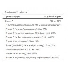 Мультивітаміни для жінок, One Daily Women's Multivitamin - 200 caps Puritans Pride
