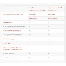 Whey Protein - 2000g Pistachio Power Pro