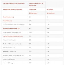 Гейнер, Gainer - 4000g Banana Power Pro