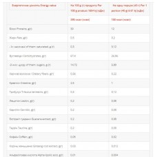 Гейнер, BOX Gainer - 800g Chocolate Power Pro