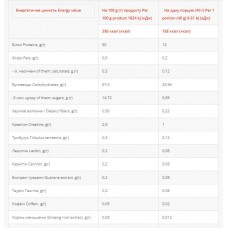 Гейнер, BOX Gainer - 800g Irish Cream Power Pro