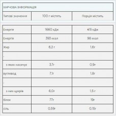 Impact Whey Protein - 1000g Banana NEW Improved Myprotein