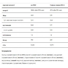 Сироватковий протеїн, Gold Standard 100% Whey - 2280g White Chocolate Raspberry Optimum Nutrition