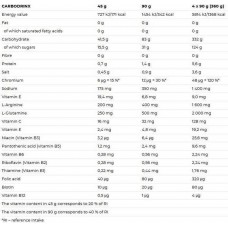 Гейнер Nutrend CarboDrinx 1000g (Lemon)  Nutrend