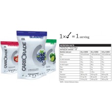 Carborade 1000g (Grapes) Fitness Authority Nutrition
