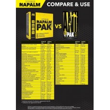 Napalm Pak  30 packs Fitness Authority Nutrition