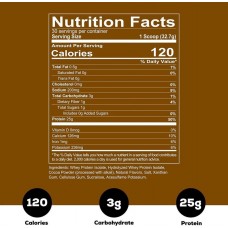 Isotope 100% whey isolate 927g (Mint Chocolate) Redcon1