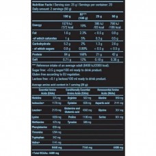 Протеин изолят Iso Whey Zero 500 g (White chocolate)  BioTech