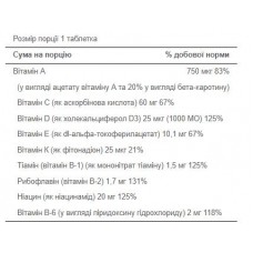 Жіночі мультивітаміни, One Daily Women's Multivitamin - 100 caps Puritans Pride