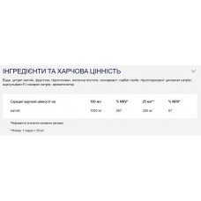 Magnesium Liquid - 250mg 20x25ml Multipower