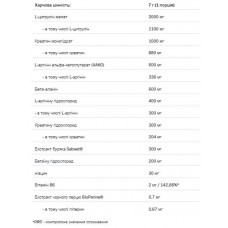 LOCO Power Pump - 280g Allnutrition