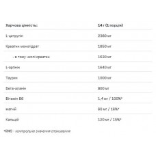 Big Pump Pre Workaut Formula - 420g Orange Allnutrition