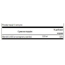 Magnesium Aspartate 685mg - 90caps Swanson