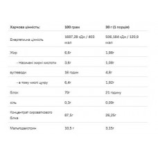 Whey Protein - 900g Cotton Candy Allnutrition