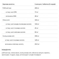 Омега 3-6-9, Omega 3 6 9 Strong -90caps Allnutrition