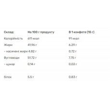 Цукерки без цукру, Coconut mini sugar free - 810g Power Pro