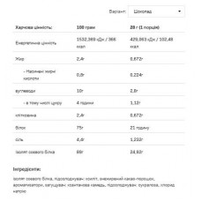 Soy Protein - 500g Cholocate Allnutrition