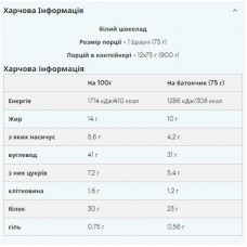 Protein Brownie - 12x75g White Chocolate Myprotein