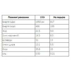 Протеиновые вафли, Crispy Wafers - 10x42g Chocolate Myprotein