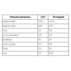 Протеиновое печенье, Oat Bakes - 12x75g Chocolate Chip Myprotein