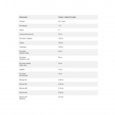 Комплекс амінокислот, Amino Energy System - 500g Lemonade Power Pro