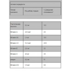 Kids Multivitamin - 30 gummies Strawberry Myprotein
