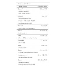 Полівітаміни для чоловіків, One Daily Men`s Multivitamin - 100 caps Puritans Pride