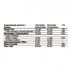 FitWin - 12х60g Pistachio Cream FitWin