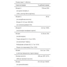 Мультивітамінна формула, ABC PLUS Senior Multivitamin - 120tabs Puritans Pride