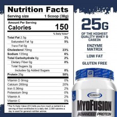 Протеїн MyoFusion Elite advanced 1814 g (Banan)  Gaspari Nutrition