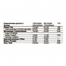 FitWin - 12х60g Pistachio Cream FitWin