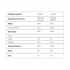Crunch Bar - 12x50g Chocolate and Orange FitWin