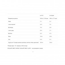 100% Platinum Whey - 750g Strawberry Banan VPLab