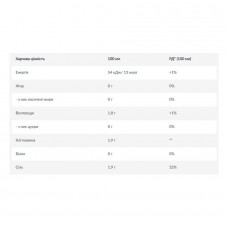 Zero Sauce - 350ml Ketchup Biotech