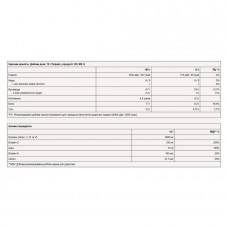 CollaFruit - 300g Blueberry Pure Gold