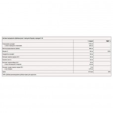 FlexiPro - 90 caps Pure Gold