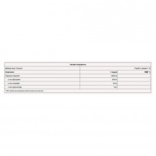 Spirulina - 90 caps Pure Gold