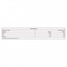 ZMB - 60 caps Pure Gold