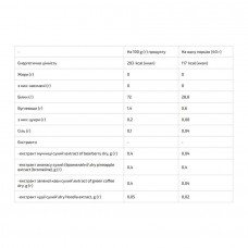 Femine Protein - 1000g Currant-Yogurt Power Pro