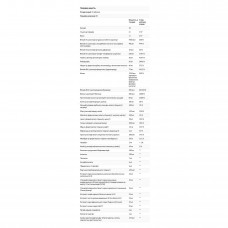 Male Multiple - 180 tabs Solgar