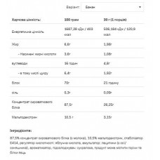 Whey Protein - 908g Banana Allnutrition