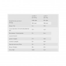 Yummy - 12x55g Cherry and Chocolate FitWin
