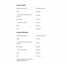 Iso Whey Zero - 1816g Hazelnut Biotech