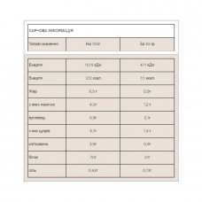 Impact Whey Protein - 1000g Natural Chocolate Myprotein