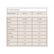 Impact Whey Protein - 1000g Strawberry Cream Myprotein