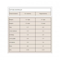 Impact Whey Protein - 1000g Chocolate Brownie NEW Improved Myprotein