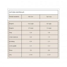 Impact Whey Protein - 1000g Vanilla Myprotein