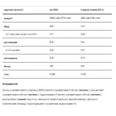 Gold Standart 100% Whey - 900g Double Rich Chocolate Optimum Nutrition