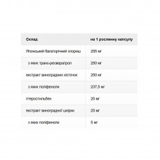 Super Resveratrol with Pterost 250mg - 30 vcaps Solaray